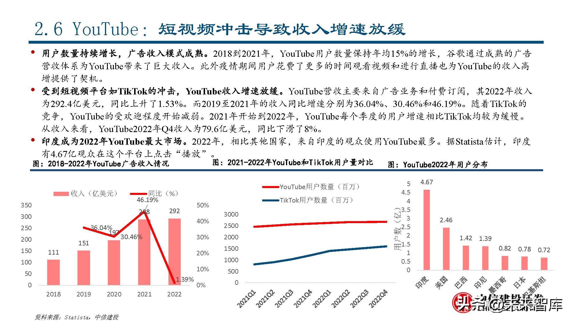 AI软件专题设计报告