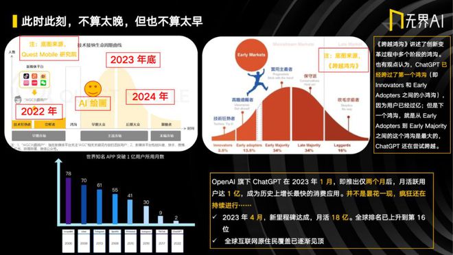 ai绘画立项报告