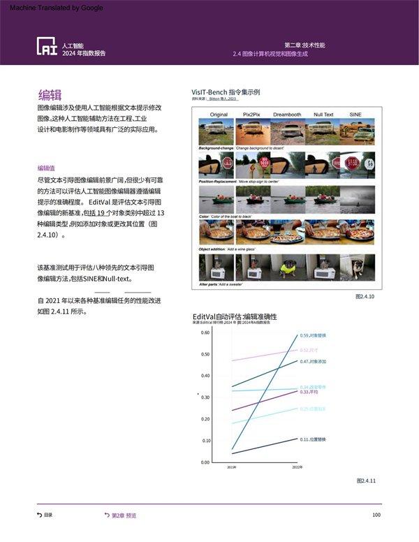 斯坦福2024AI趋势报告