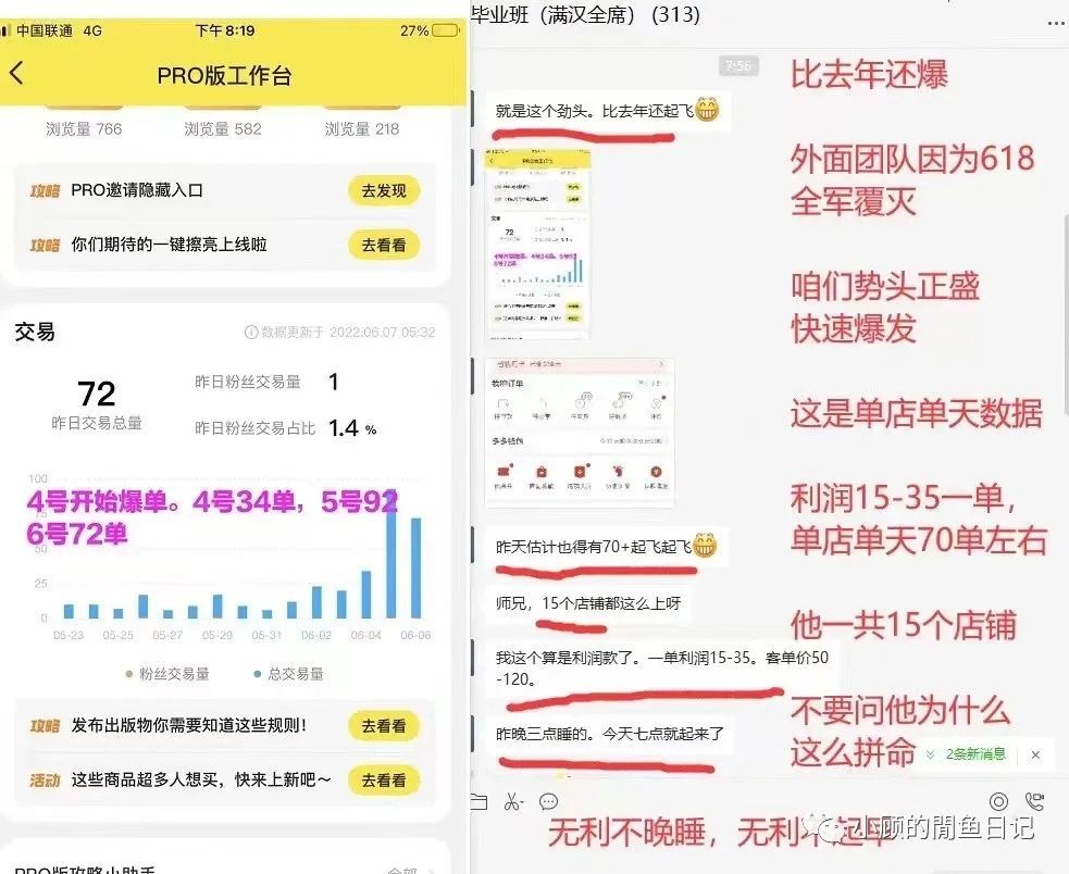 闲鱼ai自动写文案