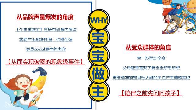ai绘画生成文案宝宝