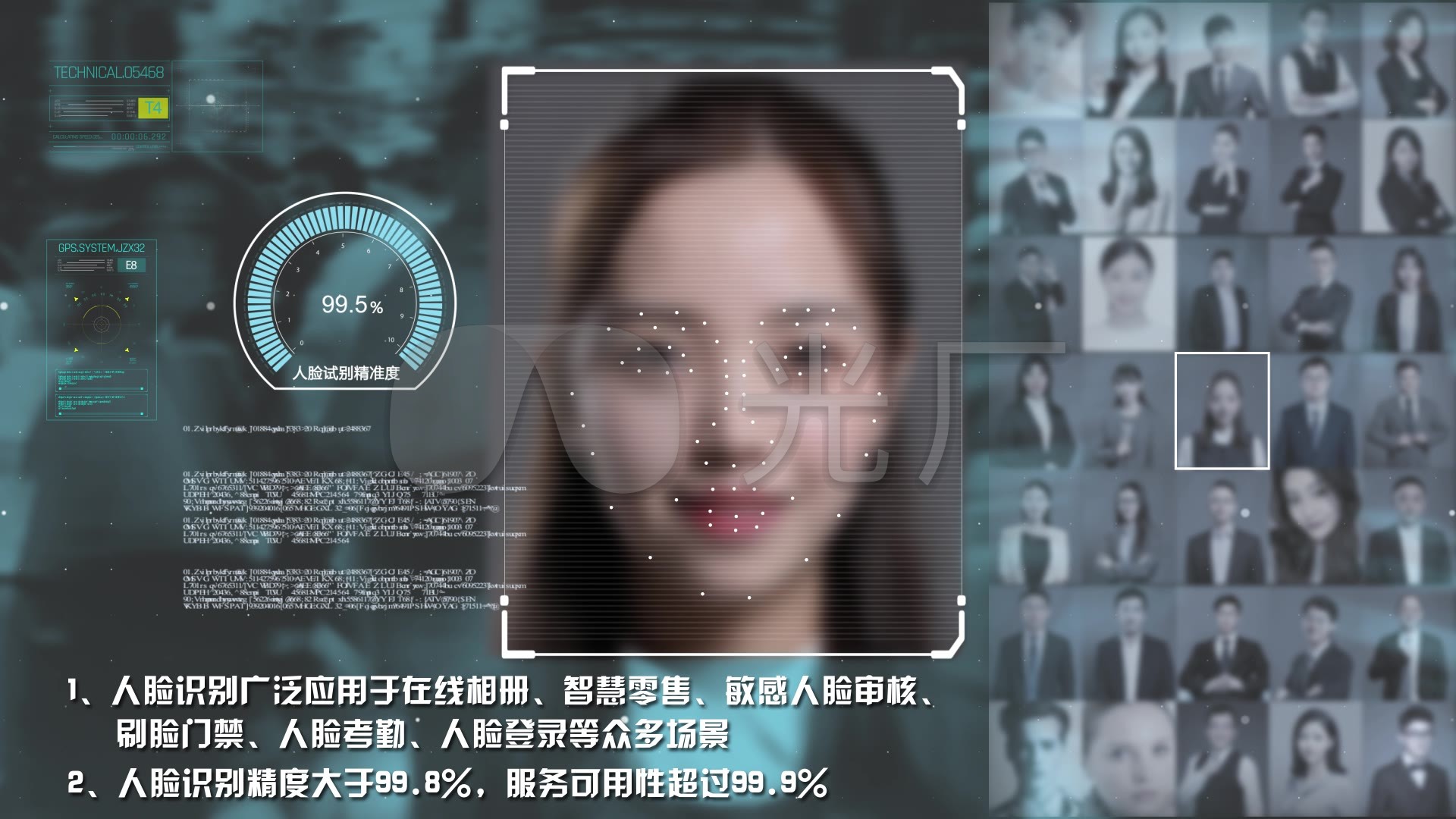 ai肖像诡异文案