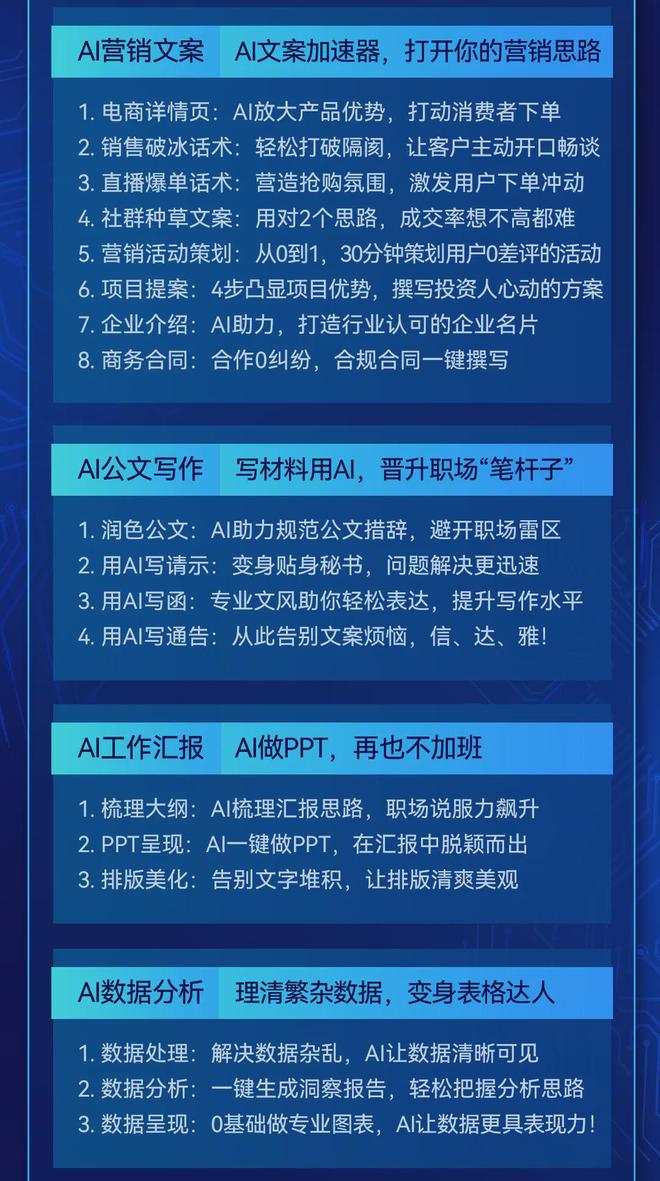 AI协会招新文案