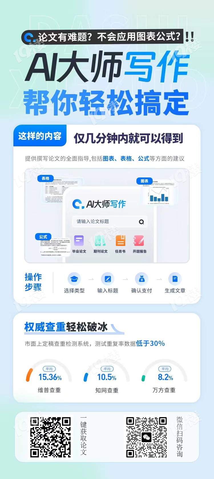 AI导师写作助你破论文困境