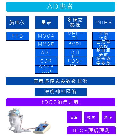 ai文字创作平台怎么用ps打开