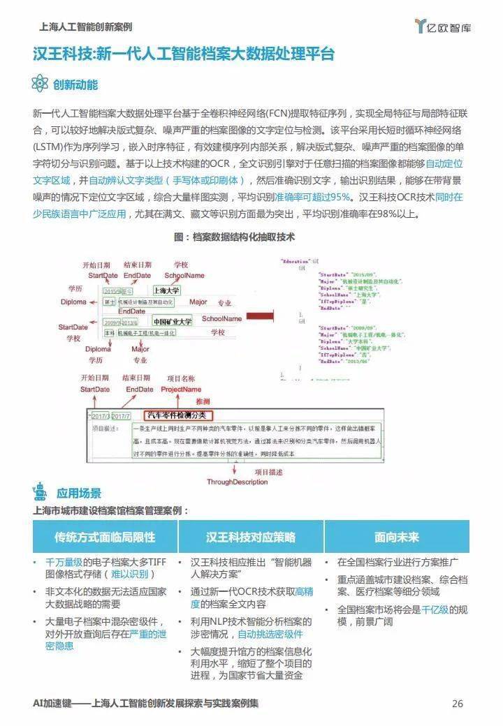 ai能写案例报告吗