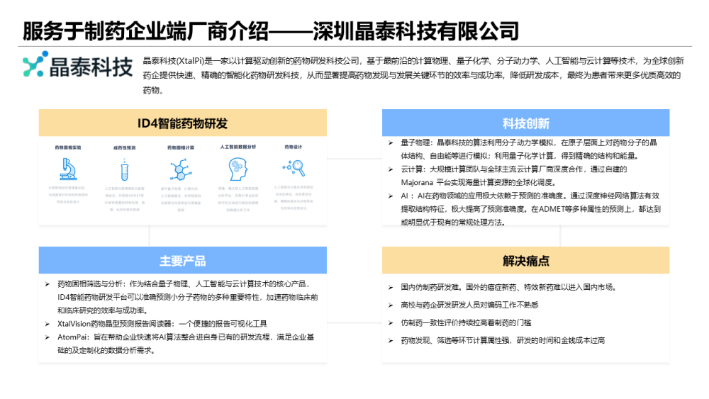 ai能写案例报告吗