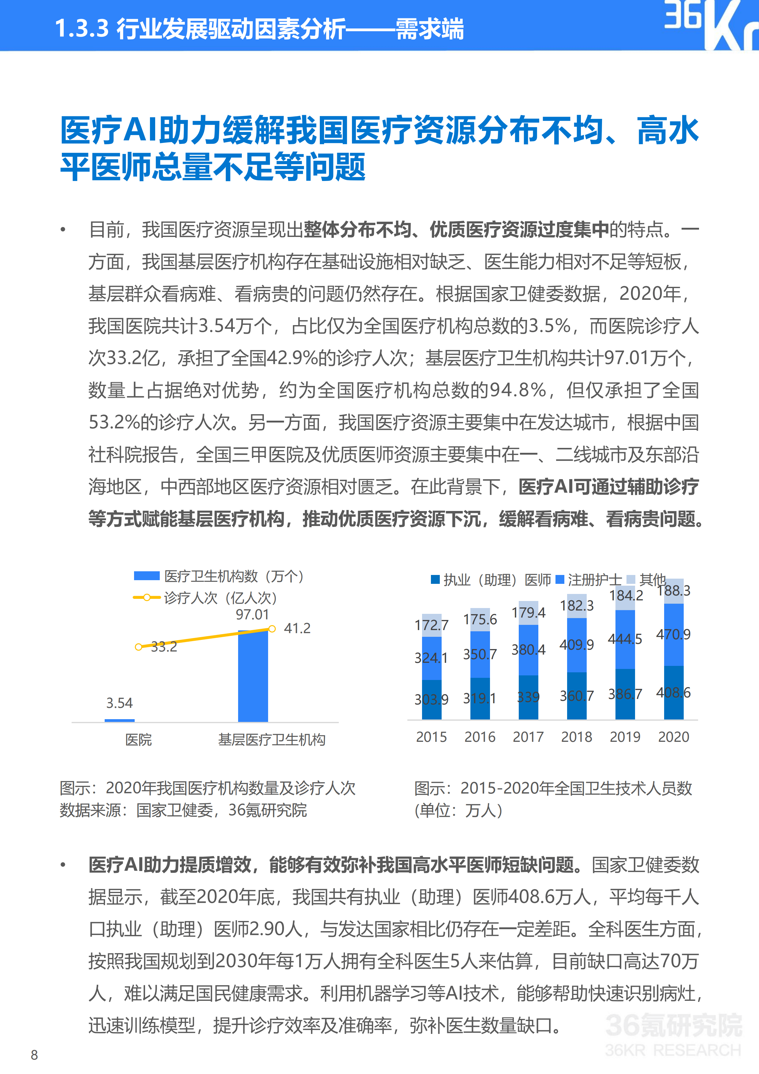 ai能写长篇课题研究报告吗
