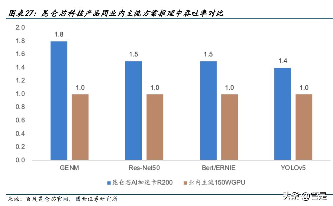 用ai分析文档生成报告
