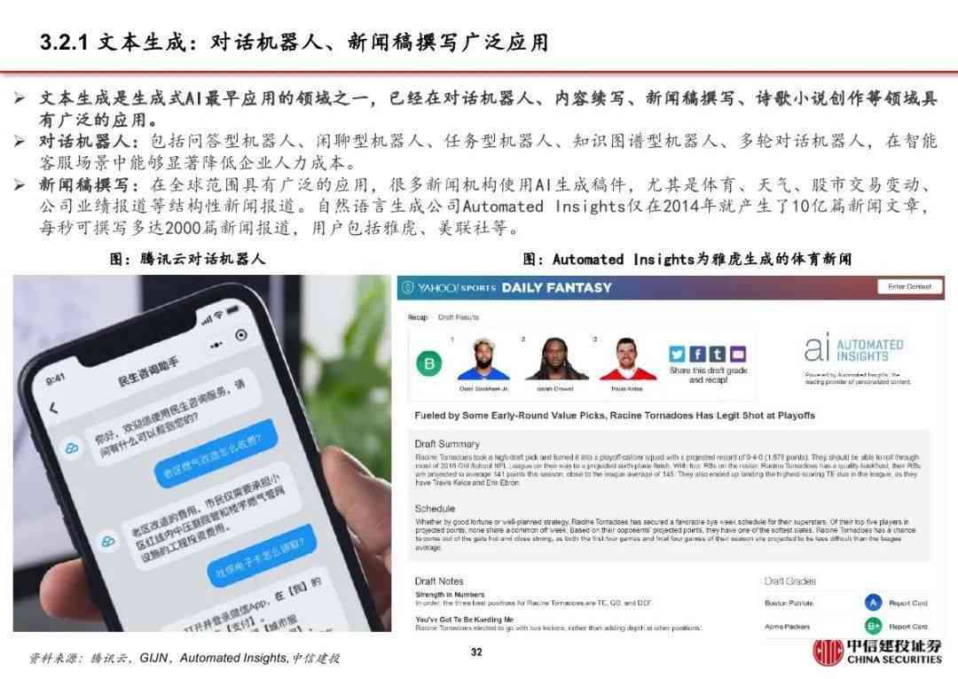 ai创作阅读理解题及答案