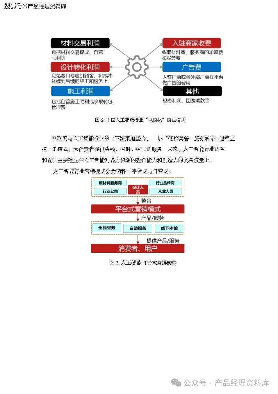ai写含有金句的领导质量分析报告