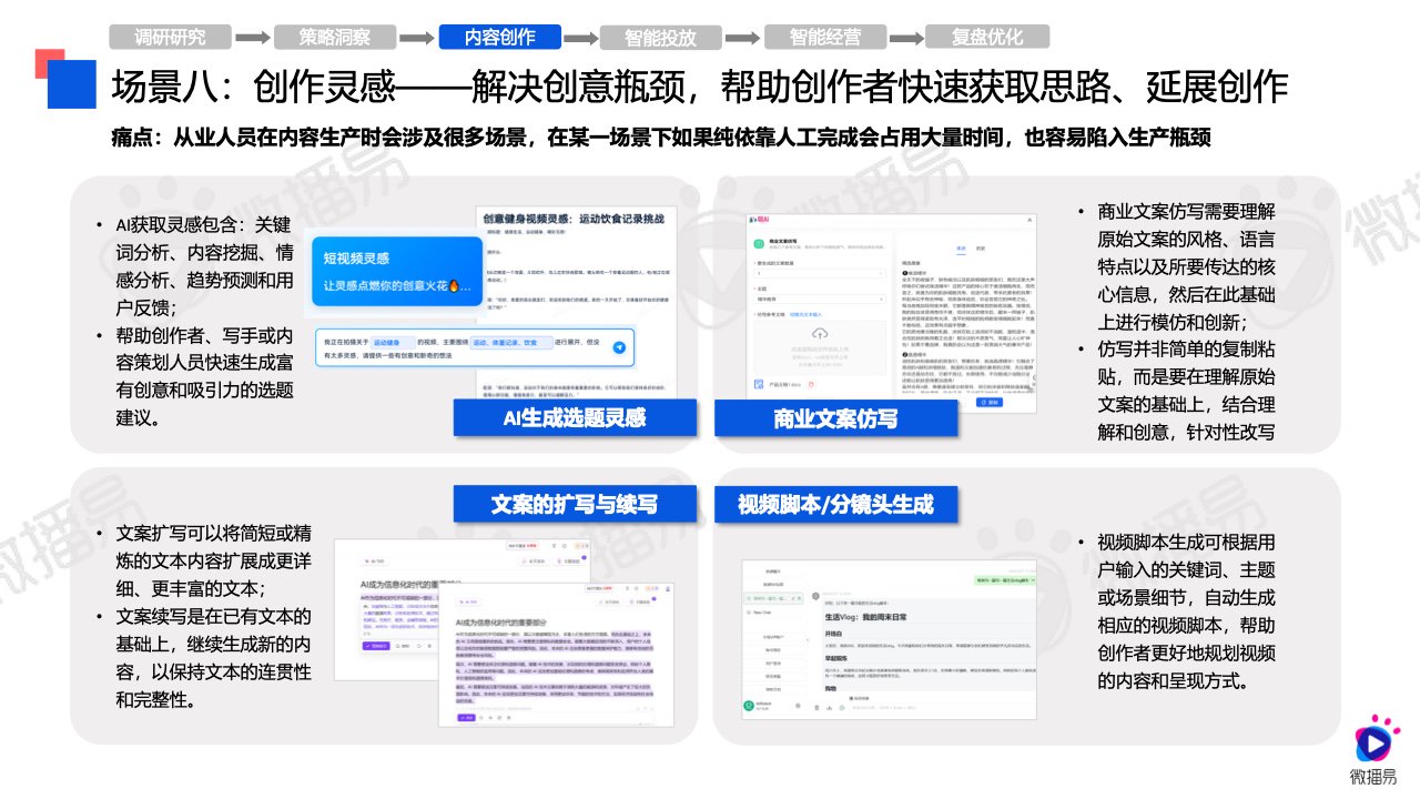 用ai做公司分析报告的软件