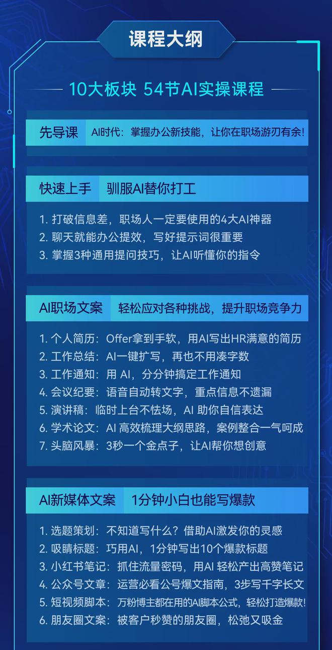 怎么用ai想文案