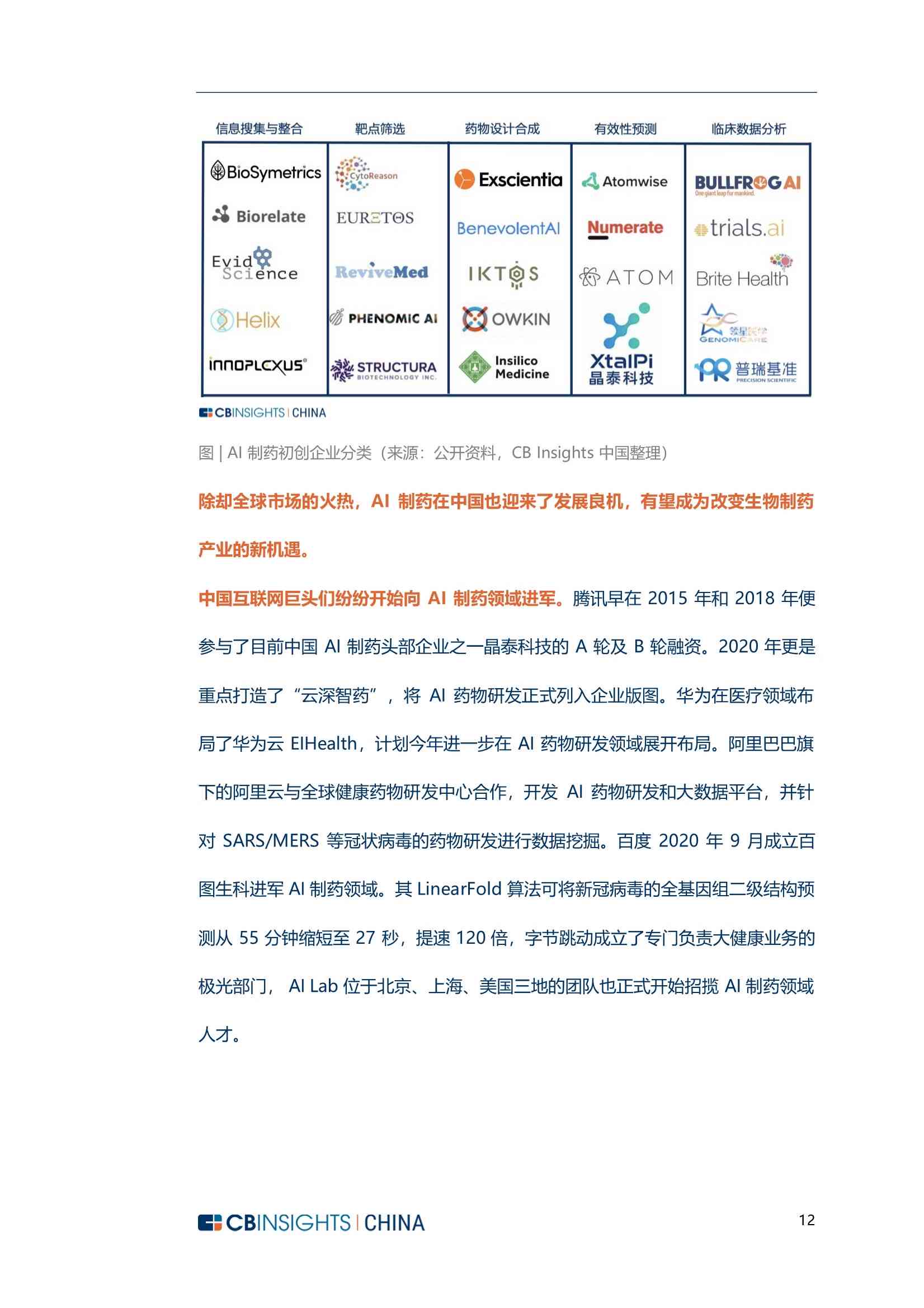 ai制药论文题目大全最新