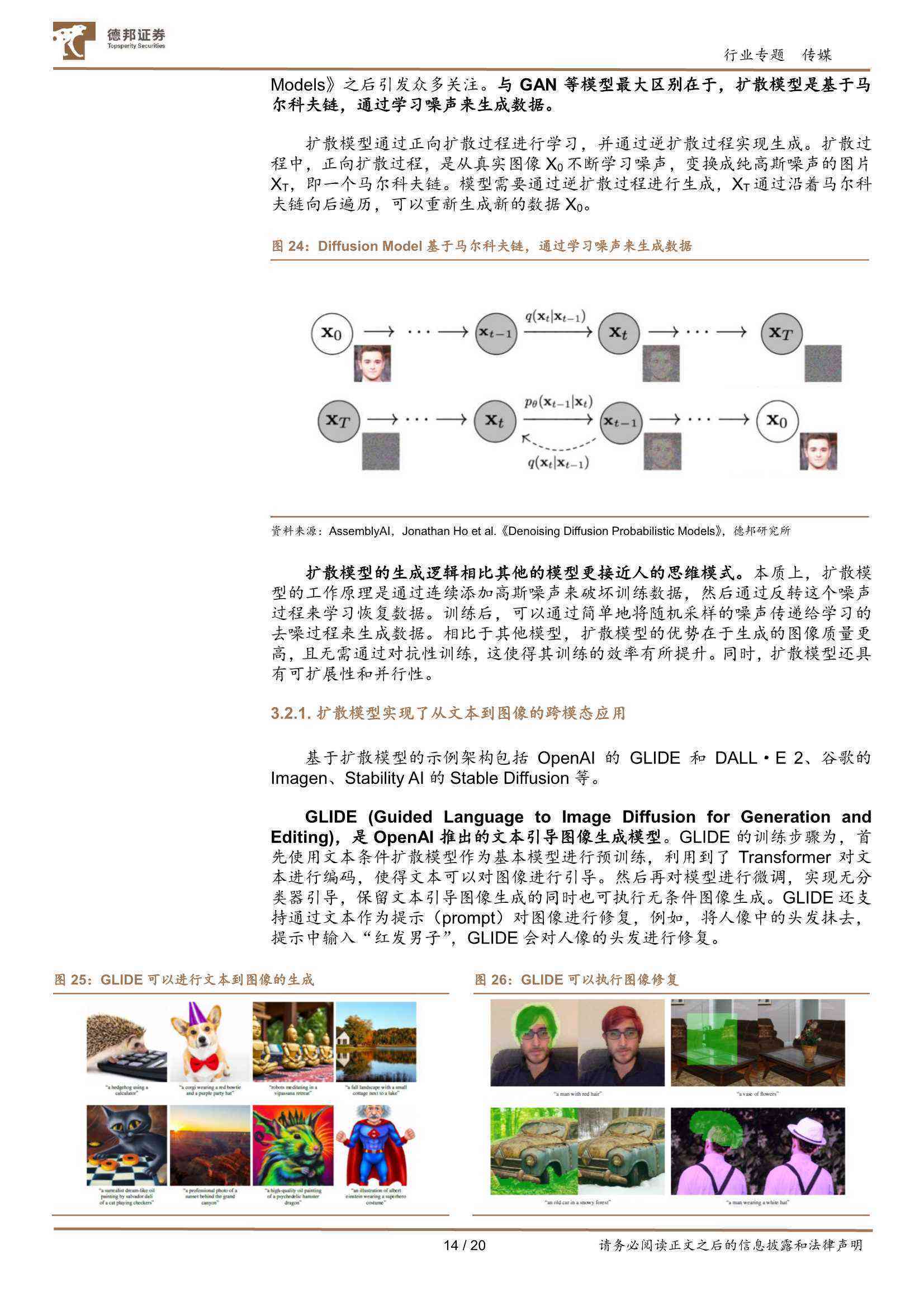 关于ai的艺术创作论文