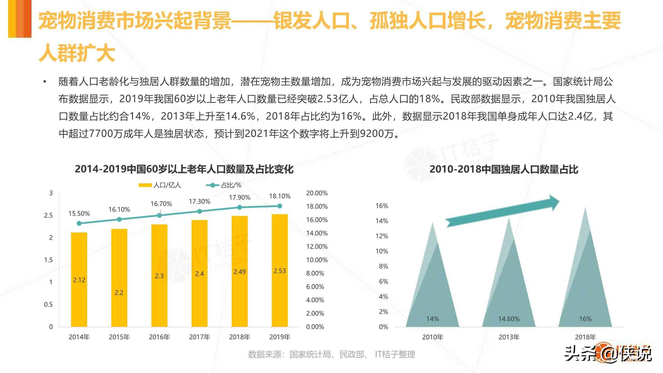 ai体验馆市场分析报告