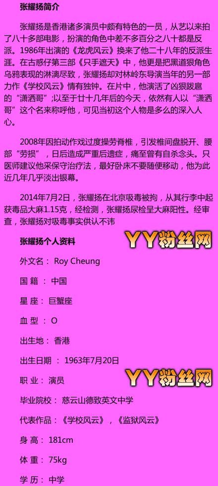 张耀扬个人资料