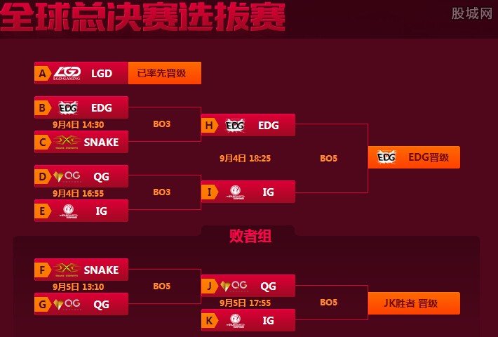 lol四周年庆典